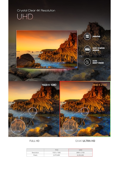 Fınevu Gx4k Ultra Hd 2ch Wi-fi Türkçe 2kameralı Araç Kamerası