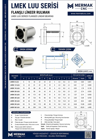 Lmek 20 Luu Lineer Rulman Uzun Tip