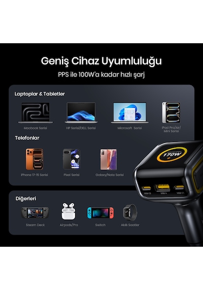 Aohi Superauto Araç İçi Şarjı, 3 Portlu Dijital Ekranlı , 170w Type-c Ve Usb-a Girişli, Usb, Hızlı Ş