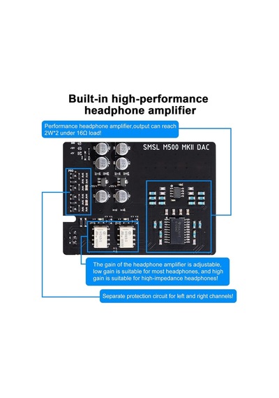 Smsl M500 Mkıı Ldac Dac Uzaktan Kumandalı Kulaklık Amplifikatörü Mqa Kod Çözücü Ses Kod Çözücü