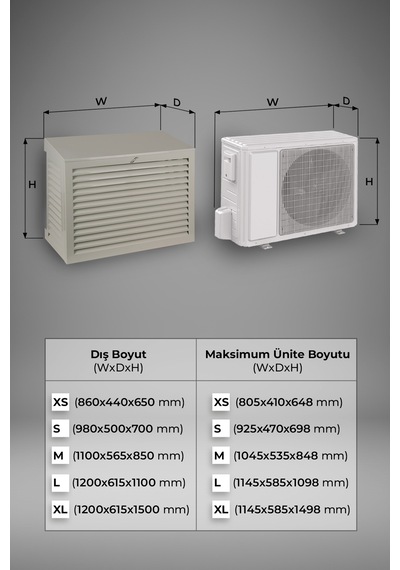 Klima Motoru/dış Ünite Gizleme/koruma Kafesi L 120x62x110 H Açılı Condor Açık Gri