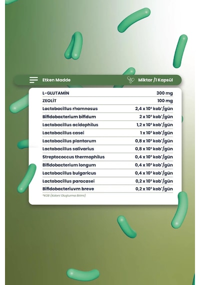 More Than Zeobiotic 30 Kapsül 2 Adet