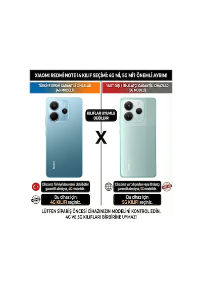 Xiaomi Redmi Note 14 4g Uyumlu Pastel Yıldız Desenli Dalgalı Kenar Kılıf - Kamera Korumalı