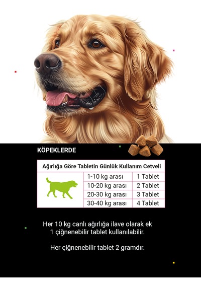 Cutepet Flex Köpek Eklem Ve Kemik Sağlığı Tableti 60 Adet Glukozamin, Kondroitin, Msm Destekli
