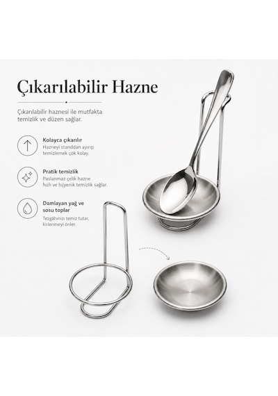 Paslanmaz Çelik Kepçe Standı, Yemek Yağ Lekelerine Karşı Temiz Tutan Dik Metal Gövde, Kevgir Kaşık Çırpıcı Mutfak Seti Altlığı, Kaşıklık, Tezgah Ve Mutfak İçin Hijyen Altlık