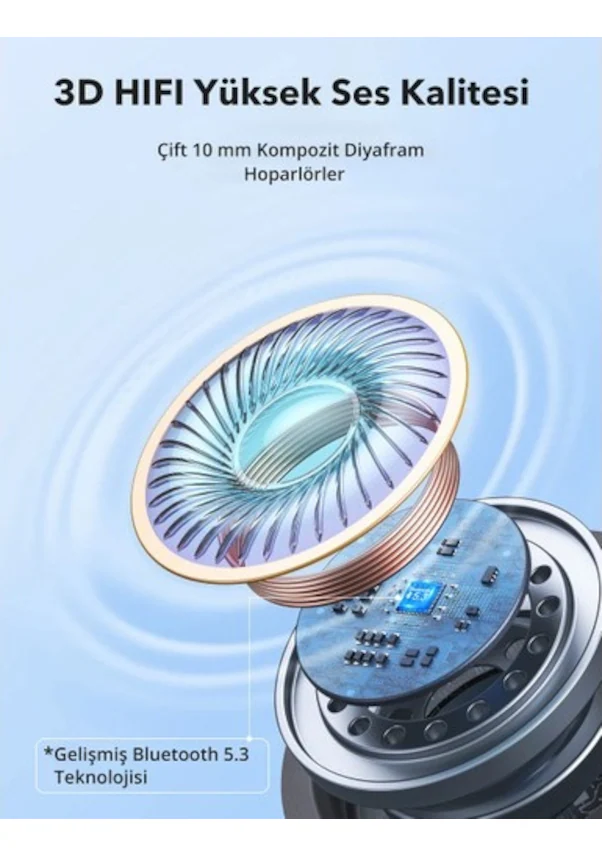 TaoTronics TT-BH115 Bluetooth 5.3 Kulak İçi Kulaklık