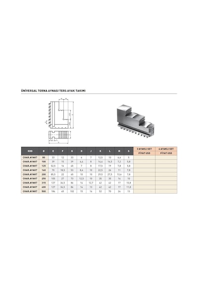 Fett 250mm Harvest 3 Ayaklı Ters Ayak Takımı