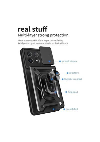 Tr Constraın Xiaomi Poco X6 Pro İle Uyumlu Kaze Tora Kamera Korumalı Sürgülü Yüzüklü Armor Military Tank Kızakl