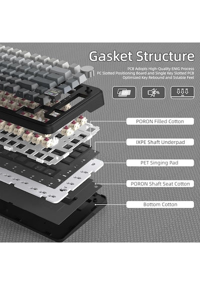 X85pro 75% Kablosuz Mekanik Klavye Tft Ekran, Gasket Yapı, Rgb Işıklandırma, Hot-swap, 4000mah Pil, Bt/2.4g/usb-c Üçlü Bağlantı, Qmk Desteği Moonlit Diğer X85pro 75% Kablosuz Mekanik Klavye Tft Ekran, Gasket Yapı, Rgb Işıklandırma, Hot-swap, 4000mah Pil, Bt/2.4g/usb-c Üçlü Bağlantı, Qmk Desteği Moonlit Diğer