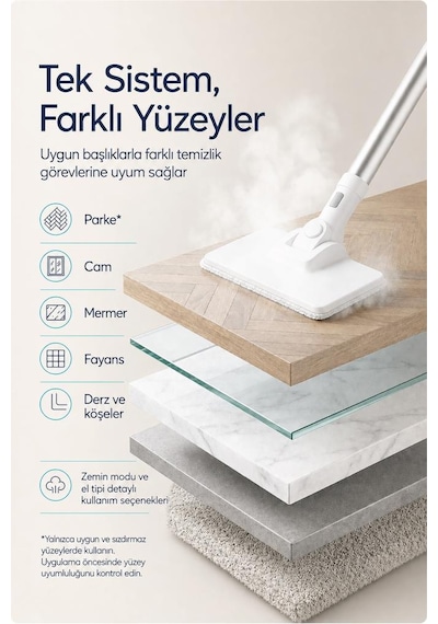 Livenzi Steam Pro 2000 Çok Fonksiyonlu Buharlı Temizlik & Hijyen Makinesi Beyaz
