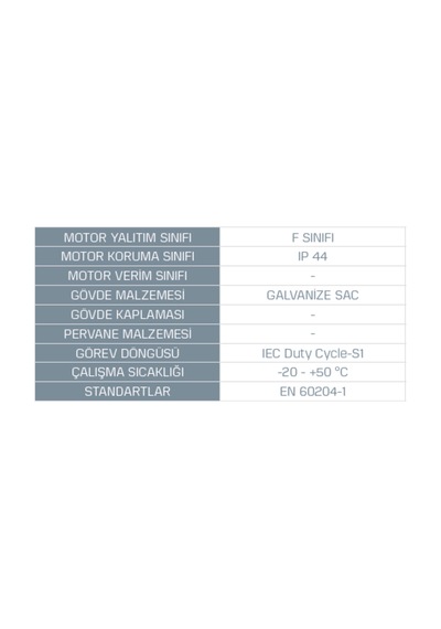 Rec 40-20a 950m³/h Dikdörtgen Kanal Fanı