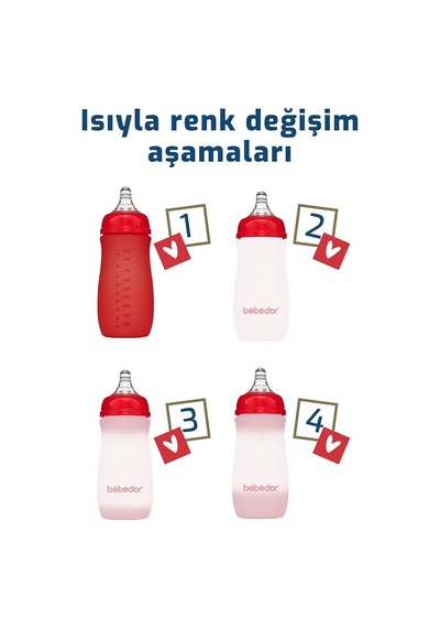 Bebedor Isıya Duyarlı Renk Değiştiren Cam Biberon 0+ Ay 260 ML 52302