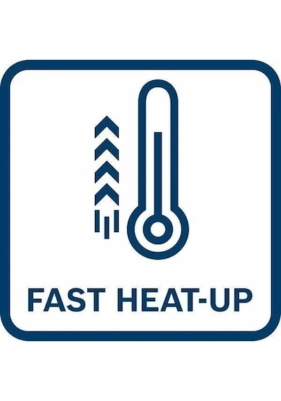 Bosch GHG 18V-50 4 Amper Tek Akülü Sıcak Hava Tabancası Bez Çantalı