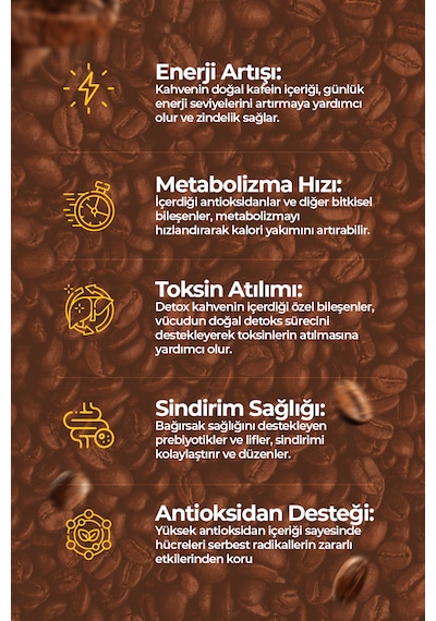 Dyt Diyet Kahve Hindiba Diyet  Kahvesi 20 Şase