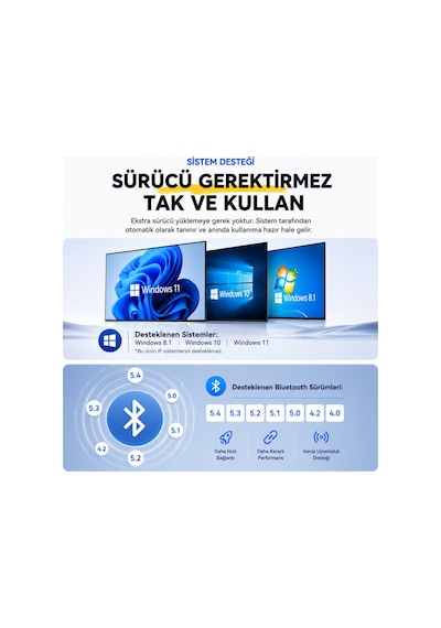 Essager Bluetooth 6.0 Usb Adaptör Dongle Alıcı Verici Pc Laptop Windows 11 Uyumlu 20 Metre