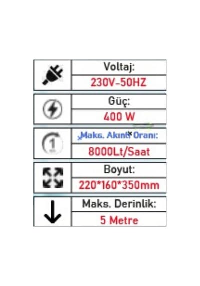 Astor Az Kirli Su Drenaj Dalgıç Pompası Kcd400