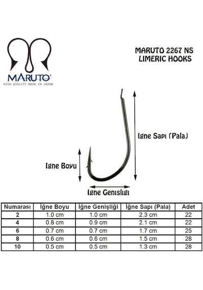 Maruto 2267 Black Nikel Olta Iğnesi (550482884)
