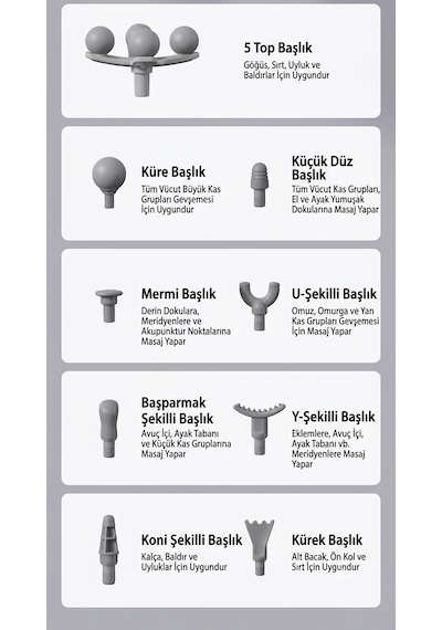 Taotao Çok Başlıklı Pratik Kullanışlı Derin Doku Masaj Aleti Profesyonel 9 Başlıklı Masaj Tabancası Siyah