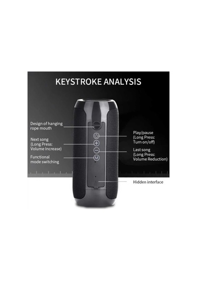 Junglee 236 Fm Radyolu Bluetooth Hoparlör Yükses Ses Extra Bass Wireless Speaker Usb/sd/aux Girişli Ses Bombası İl