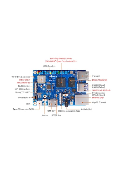 Orange Pi 3b 4gb