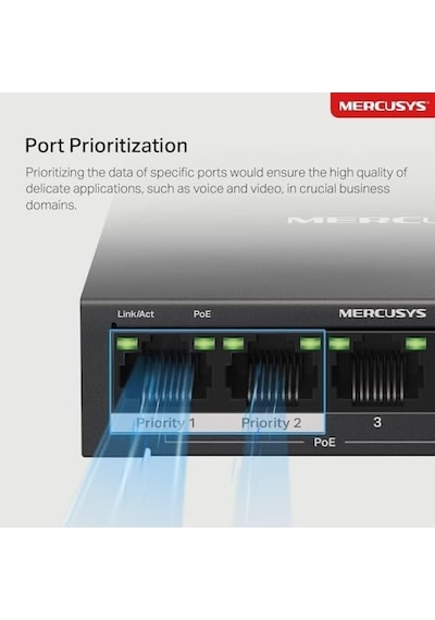 5-port Gigabit Desktop Switch With 4-port Poe