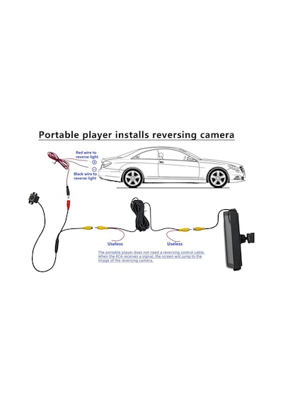 Car Play İki Kameralı Ve Dvr / Icca123