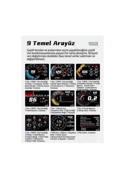 Tr A520 Obd2 + Gps Head Up Display Hud, Dijital Hız Göstergesi, Rpm & Sıcaklık & Basınç Takip, Hız Alarmı, Siya