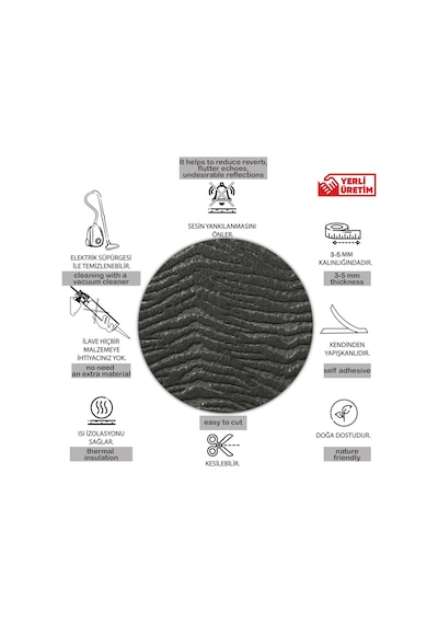 Tink 3d Kendinden Yapışkanlı Akustik Keçe Panel Duvar Kağıdı Desenli 52x98 Cm 2 Adet 1 M² Koyu Gri