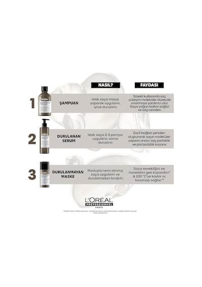 Professionnel Paris Serie Expert Absolut Repair Molecular Tüm Yıpranmış Saçlar Için Arındırıcı Şampuan 500ml