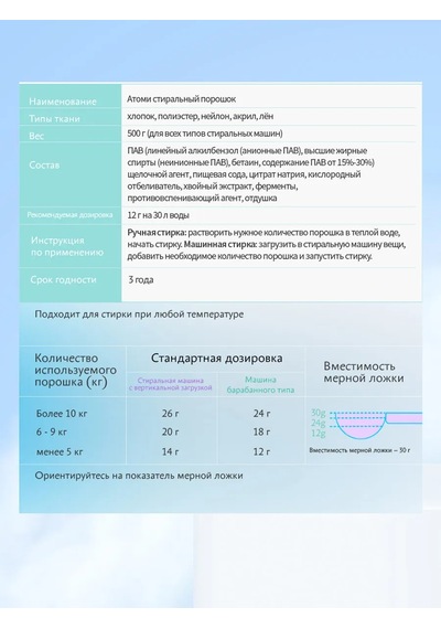 Atomy Атоми Çamaşır Tozu 323881263