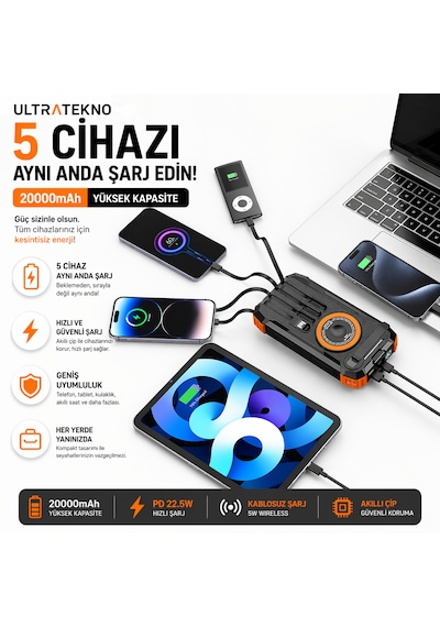Ultratekno Fc-20 Solar Powerbank 20000 Mah 22.5w Hızlı Şarj Kablosuz Şarj El Kranklı Led Fenerli Taşınabilir Güç Bankası Siyah - Turuncu