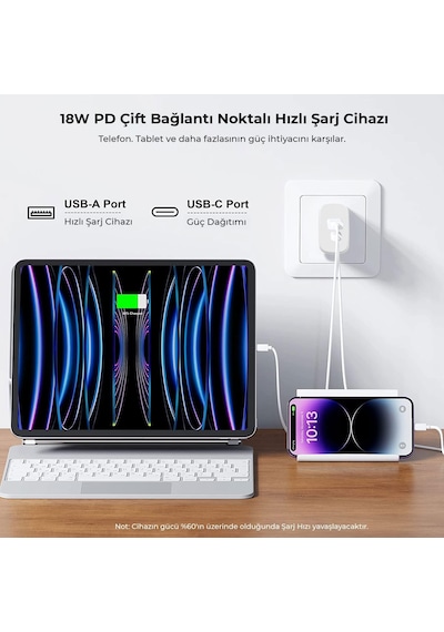 Zh-2u41t 25w Pd 3.0 Type-c & Usb-a Çift Bağlantı Noktalı Hızlı Şarj Adaptörü, Huawei, İphone 15/14/13/12/pro Max, İpad Air/pro Ve Daha Fazlası İle Uyumlu