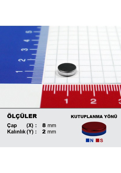 Neohobi 5 Adet Neodyum Mıknatıs Çap: 15mm Kalınlık: 5mm D15x5 Ndfeb Güçlü Mıknatıs Yuvarlak N011