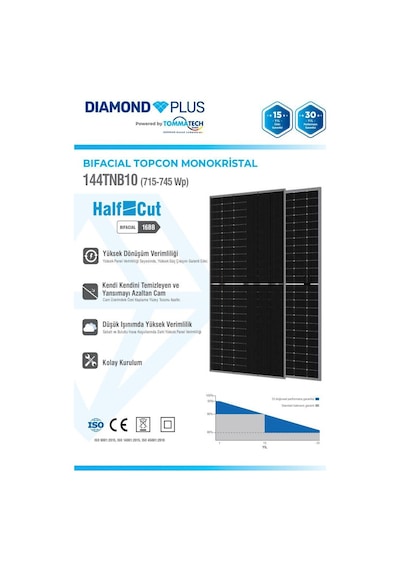Tommatech 620wp 144tnb M10 Topcon Diamond Plus Güneş Paneli 36 Adet 1 Palet