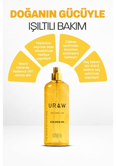 Pürüzsüz & Işıltılı Cilt Seti Peeling & Yoğun Nem Bakımı