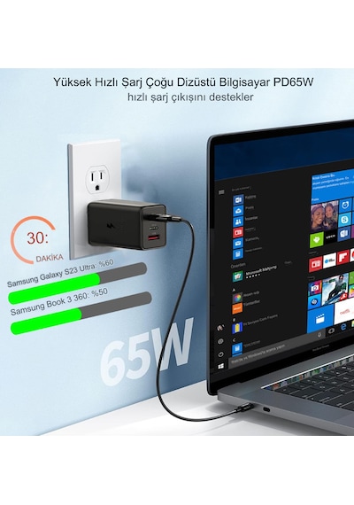 65w 2 Pd+ Qc3.0 3 Bağlantı Noktalı Usb-c Duvar Şarj Cihazı Süper
