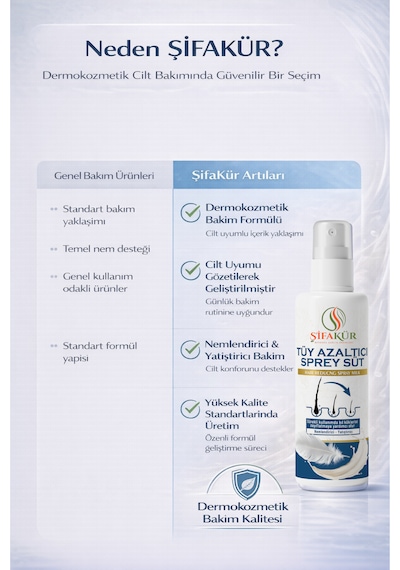Şifakür Tüy Azaltıcı Sprey Süt 100 ML