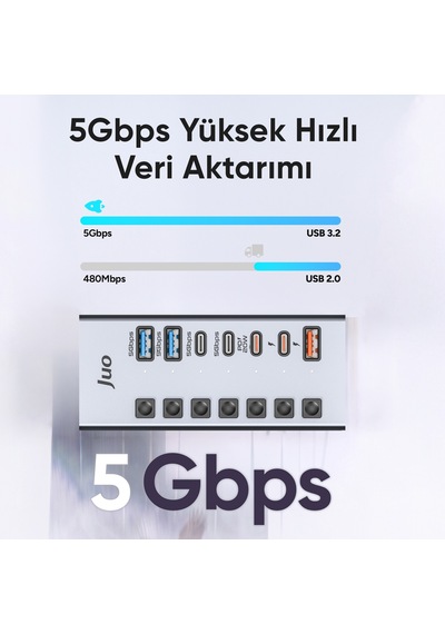 Juo Usb-a 7 Portlu Anahtarlı 3 Usb-a 4 Type-c 5gbps Pd Hızlı Şarj Destekli Usb 3.1 Çoklayıcı Dönüştürücü Hub