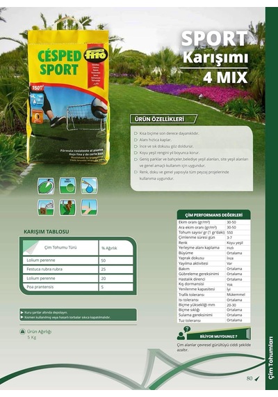Sport Karışımı 4 Mix Çim Tohumu 5 Kg Parklar Bahçeler Spor Alanları İçin 0.15 KG