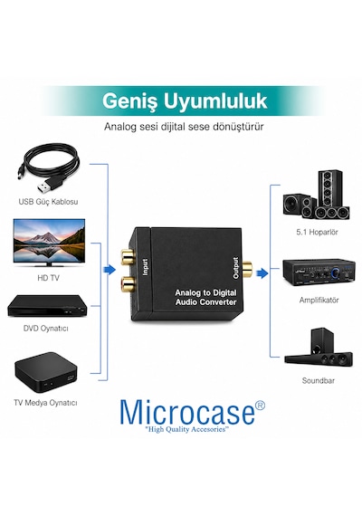 Microcase Analog Ses Dijital Ses Çevirici 48khz Toslink Coaxial Destekli Çevirici Al5751 Siyah