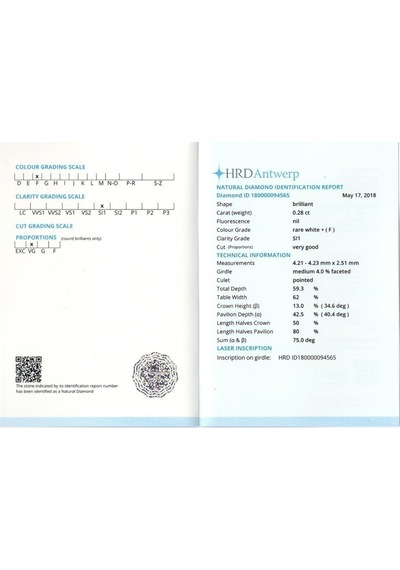 Hrd Sertifikalı - Tektaş Pırlanta Yüzük - 0,28 Karat 14 Ayar (518570204)