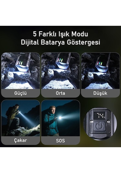 Valkyrie Şarjlı El Feneri 30w Powerbank Özellikli Type-c Zoomlu 5 Modlu Ultra Güçlü Led Fener Siyah
