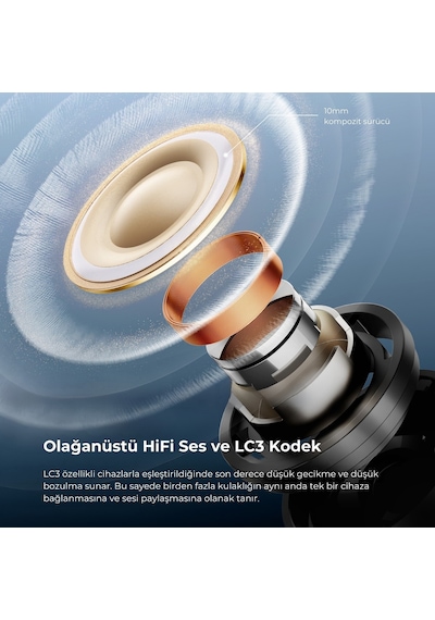 Soundpeats Air5 Pro Bluetooth 5.4 Kulak İçi Kulaklık