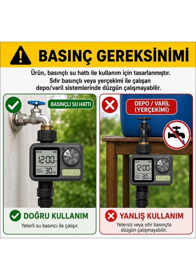 Dijital Sulama Zamanlayıcı Programlanabilir Bahçe Sulama Cihazı, Otomatik Hortum & Musluk Tipi Timer, Lcd Ekran, Manuel Mod + Rain Delay, 3/4 Bağlantı, Pilli Dış Mekan Sulama Kontrol Cihazı