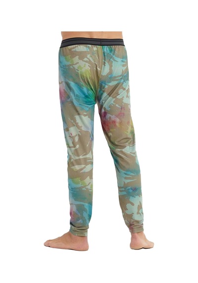 Burton Burton Mb Erkek İçlik Alt 21360 Çok Renkli
