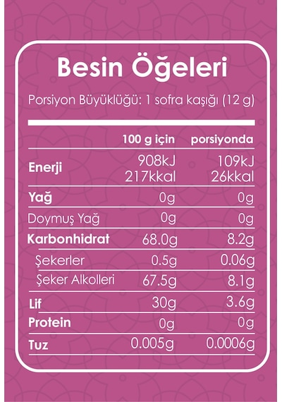Sweetwell Stevia Prebiyotik Lifli Toz Sofralık Tatlandırıcı 500 G