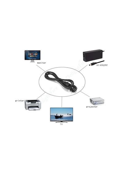 5M Metre Kasa Monitör Elektrik Kablosu Power Kablosu