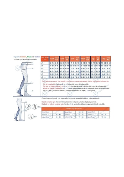 Sigvaris Magic Diz Altı/Diz Altı Varis Çorabı (Mg-1 Düşük Basınç) Siyah CCL1 XS +Plus Açık Normal
