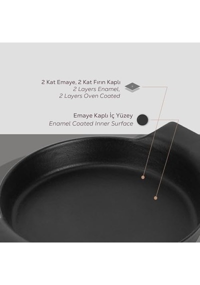 Mini Yuvarlak Çap 18 Tava Çok Renkli