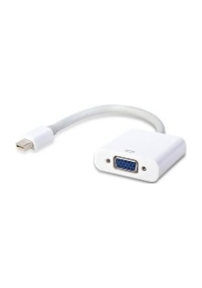 Mini Displayport Vga Çevirici Minidisplayport Vga Çevirici